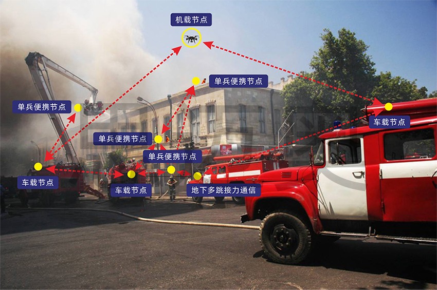 消防救援应急通信指挥.jpg