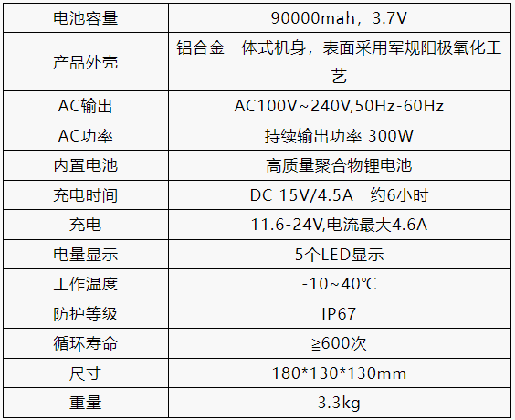 中天亿信ZTYS-PB270便携式移动电源.png