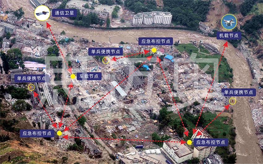 地震救援应急通信指挥.jpg
